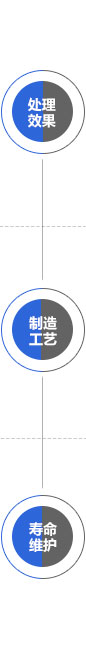 美凈